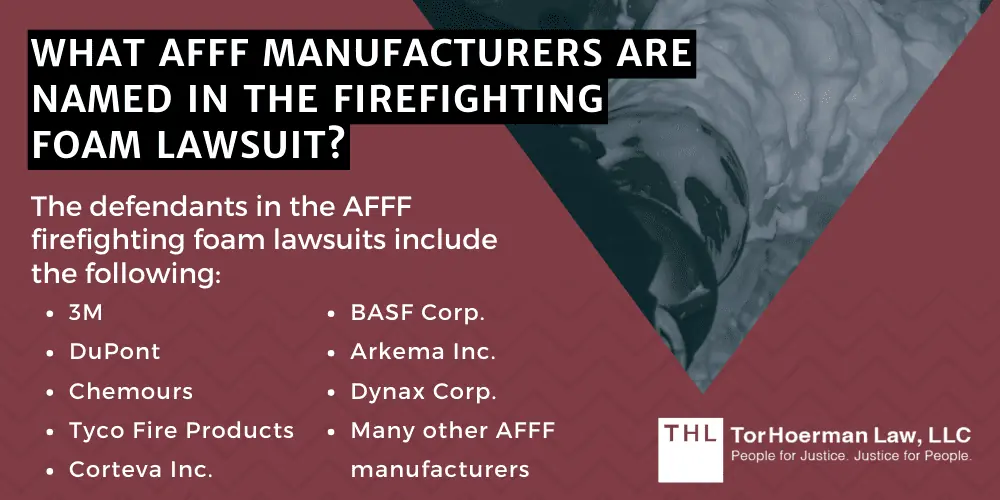 What AFFF Manufacturers Are Named In The Firefighting Foam Lawsuit