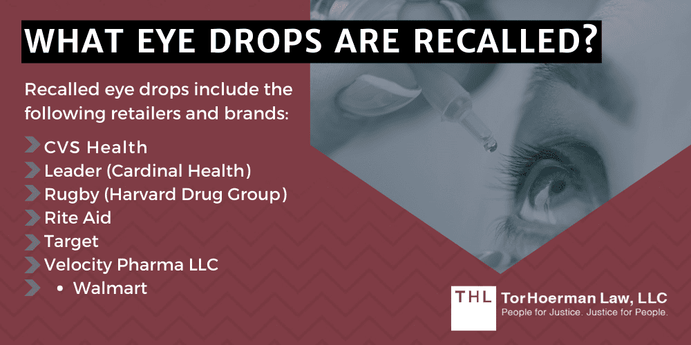 Contaminated Eye Drops Lawsuit; Eye Drop Recall Lawsuit; Eye Drops Recall Lawsuit; Contaminated Eye Drop Lawsuit; Contaminated Eye Drop Recall Lawsuit Investigation; Investigation Finds Unsanitary Conditions At Manufacturing Facilities In India; Drug Resistant Bacteria Found In Other Recalled Eye Drops; What Eye Drops Are Recalled