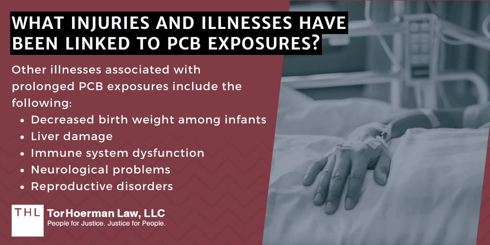 How Are Humans Exposed to PCBs; How Do People Get Exposed to PCBs; PCB Exposure; PCB Lawsuit; PCB Exposure Lawsuit; Polychlorinated Biphenyls PCBs; PCB Health Effects; PCB Health Risks; What Are Polychlorinated Biphenyls (PCBs); The History Of Polychlorinated Biphenyls (PCBs); Banning Of PCBs (Toxic Substances Control Act) (2); Sources Of Exposure To PCBs_ Where Are PCBs Found; Old Electrical Devices And Equipment; Building Materials In Old Buildings; Contaminated Water; Contaminated Soil; Contaminated Food; Maternal Breast Milk; Accidental Spills; What Injuries And Illnesses Have Been Linked To PCB Exposures