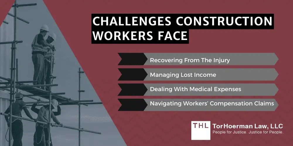 Benefits of Hiring a Construction Accident Lawyer; Construction Accident Attorney; Construction Accident Lawyer; Construction Accident Lawyers; Construction Injuries; Construction Site Injuries; Scenarios and Complexities of Construction Accidents; Common Construction Injuries And Accidents; Challenges Construction Workers Face