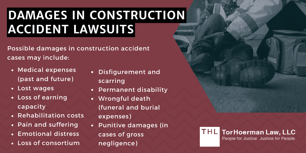 What Are the Most Common Construction Accidents; Common Construction Accidents; Construction Accident Lawsuit; Construction Site Accident; Lawyers for Injured Construction Workers; Most Common Accidents On Construction Sites_ An Overview; Falls From Heights; Injuries From Machinery And Equipment; Electrocutions And Electrical Shocks; Struck-By Accidents; Caught-In_Between Injuries; Ground Collapses; Chemical Exposure; Occupational Safety And Health Administration (OSHA) Safety Standards; Lawsuits For Construction Accidents And Injuries; The Importance Of A Construction Accident Lawyer; Gathering Evidence For Construction Accident Cases; Damages In Construction Accident Lawsuits