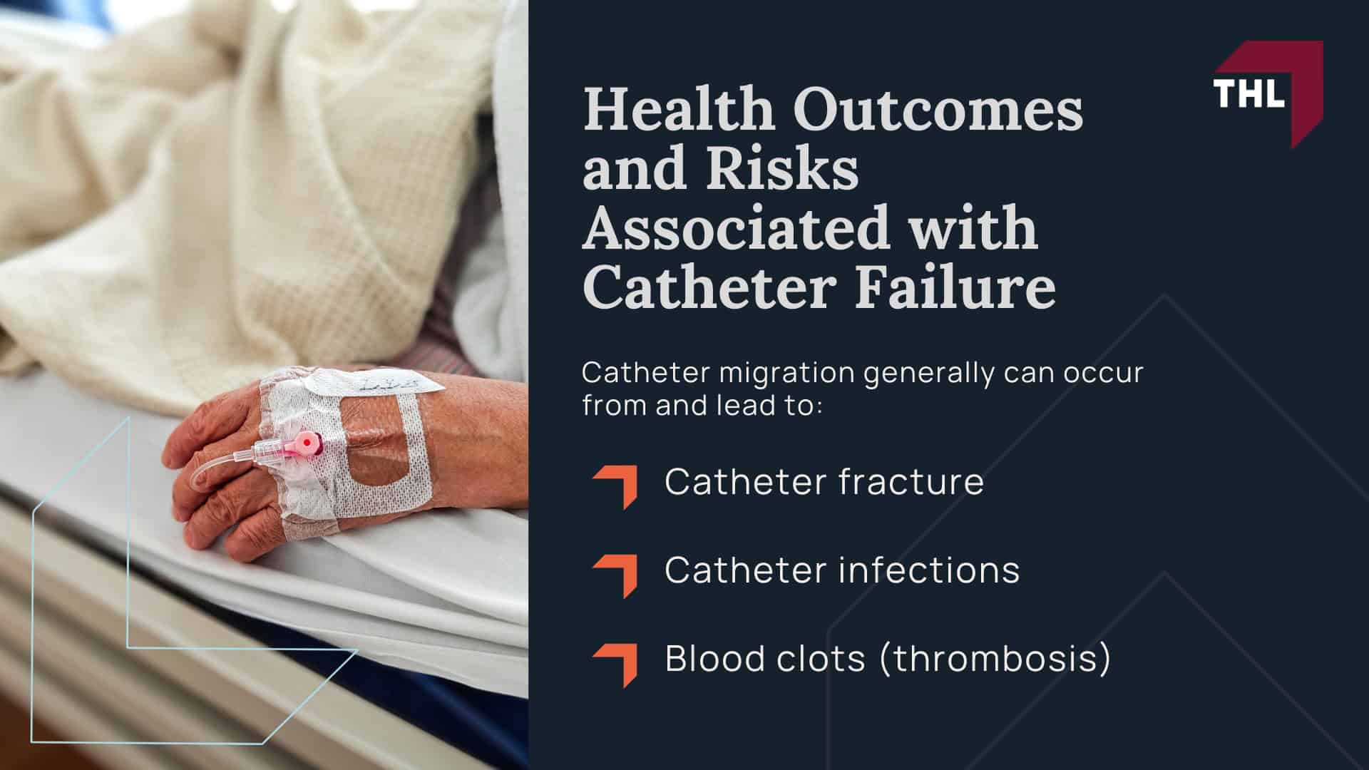 FAQ_ What are Port-a-Catheter Migration Symptoms_ - What Is Catheter Migration_ - torhoerman law; FAQ_ What are Port-a-Catheter Migration Symptoms_ - Physical Symptoms of Port-a-Catheter Migration - torhoerman law; FAQ_ What are Port-a-Catheter Migration Symptoms_ - Functional Symptoms of Catheter Migration - torhoerman law; FAQ_ What are Port-a-Catheter Migration Symptoms_ - Health Outcomes and Risks Associated with Catheter Failure - torhoerman law
