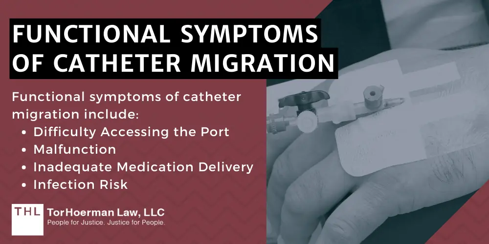 Port a Catheter Migration Symptoms; Bard PowerPort Lawsuit; Bard PowerPort Lawsuits; Port Catheter Lawsuit; What Is Catheter Migration; What causes catheter migration; Dangers of Catheter Migration; Physical Symptoms Of Port-A-Catheter Migration; Functional Symptoms Of Catheter Migration