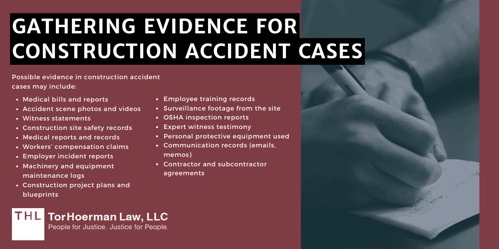 What Are the Most Common Construction Accidents; Common Construction Accidents; Construction Accident Lawsuit; Construction Site Accident; Lawyers for Injured Construction Workers; Most Common Accidents On Construction Sites_ An Overview; Falls From Heights; Injuries From Machinery And Equipment; Electrocutions And Electrical Shocks; Struck-By Accidents; Caught-In_Between Injuries; Ground Collapses; Chemical Exposure; Occupational Safety And Health Administration (OSHA) Safety Standards; Lawsuits For Construction Accidents And Injuries; The Importance Of A Construction Accident Lawyer; Gathering Evidence For Construction Accident Cases