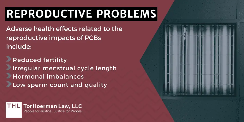 PCB Discoveries In Schools, Fallout, And Remediation Efforts; Potential Health Implications Of PCB Exposure For Students, Faculty, And Staff; Neurological Effects From Exposure To PCBs; Reproductive Problems