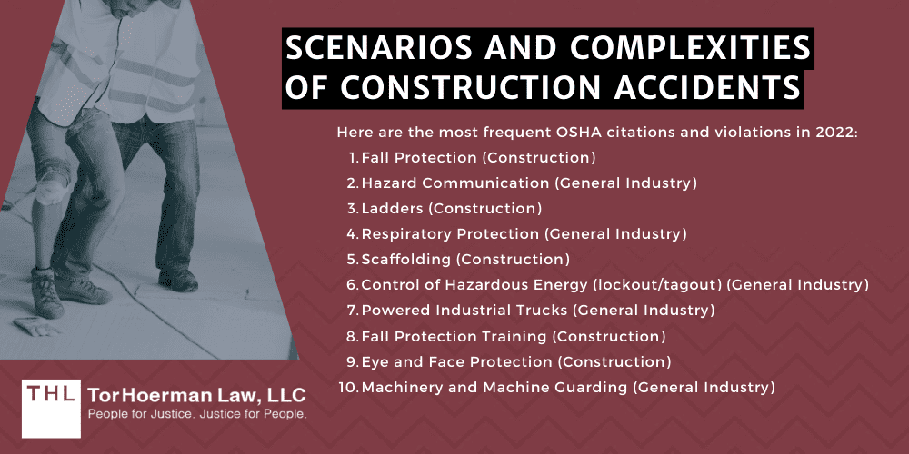 Benefits of Hiring a Construction Accident Lawyer; Construction Accident Attorney; Construction Accident Lawyer; Construction Accident Lawyers; Construction Injuries; Construction Site Injuries; Scenarios and Complexities of Construction Accidents