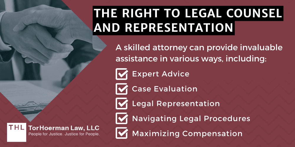 The Right to Legal Counsel and Representation; The Right to Legal Counsel and Representation