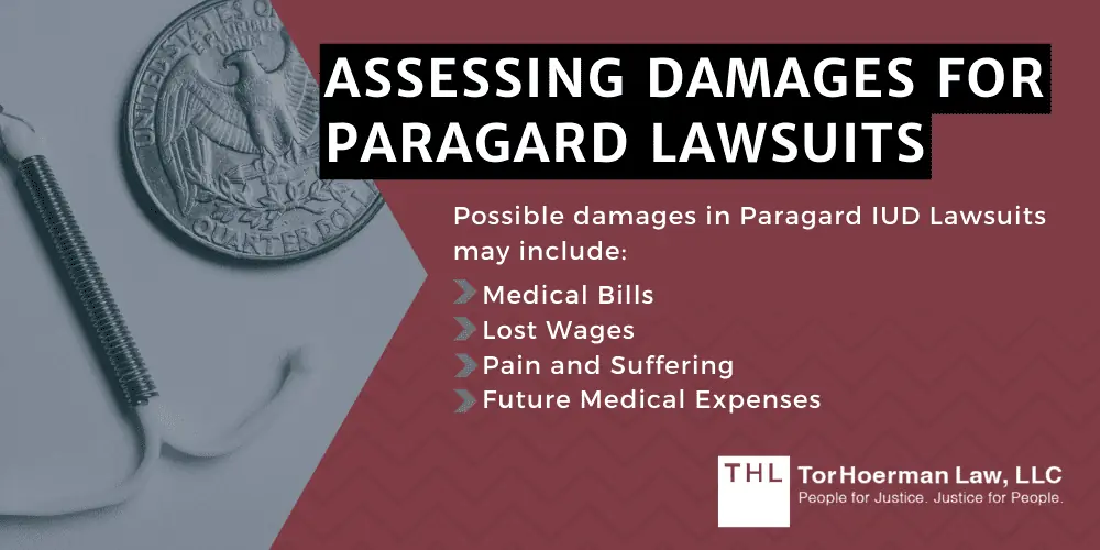 Paragard IUD Injury; Paragard Lawsuit; Paragard IUD Lawsuits; Paragard IUD Injury Lawsuits; Paragard Lawyers; What Is The Paragard IUD; How Do Paragard Injuries Occur; Potential Long-Term Effects Of Paragard IUD Injury; What Is The Paragard Lawsuit; Do You Qualify For The Paragard Injury Lawsuit; Gathering Evidence For Paragard IUD Lawsuits; Assessing Damages For Paragard Lawsuits