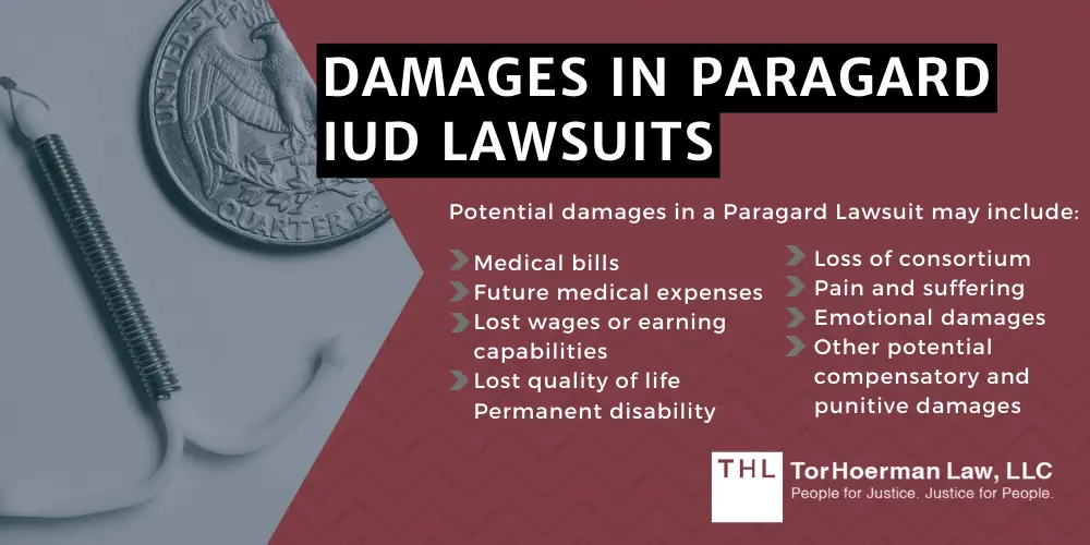 Paragard IUD Removal Complications; Paragard Lawsuit; Paragard IUD Lawsuit; Paragard IUD Lawsuits; Paragard Lawyers; Paragard Attorneys; What Is An Intrauterine Device (IUD); The IUD Removal Process; Potential IUD Removal Complications And Health Effects; Paragard IUD Injury Lawsuits; Do You Qualify To File A Paragard Lawsuit; Gathering Evidence For Paragard IUD Lawsuits; Damages In Paragard IUD Lawsuits