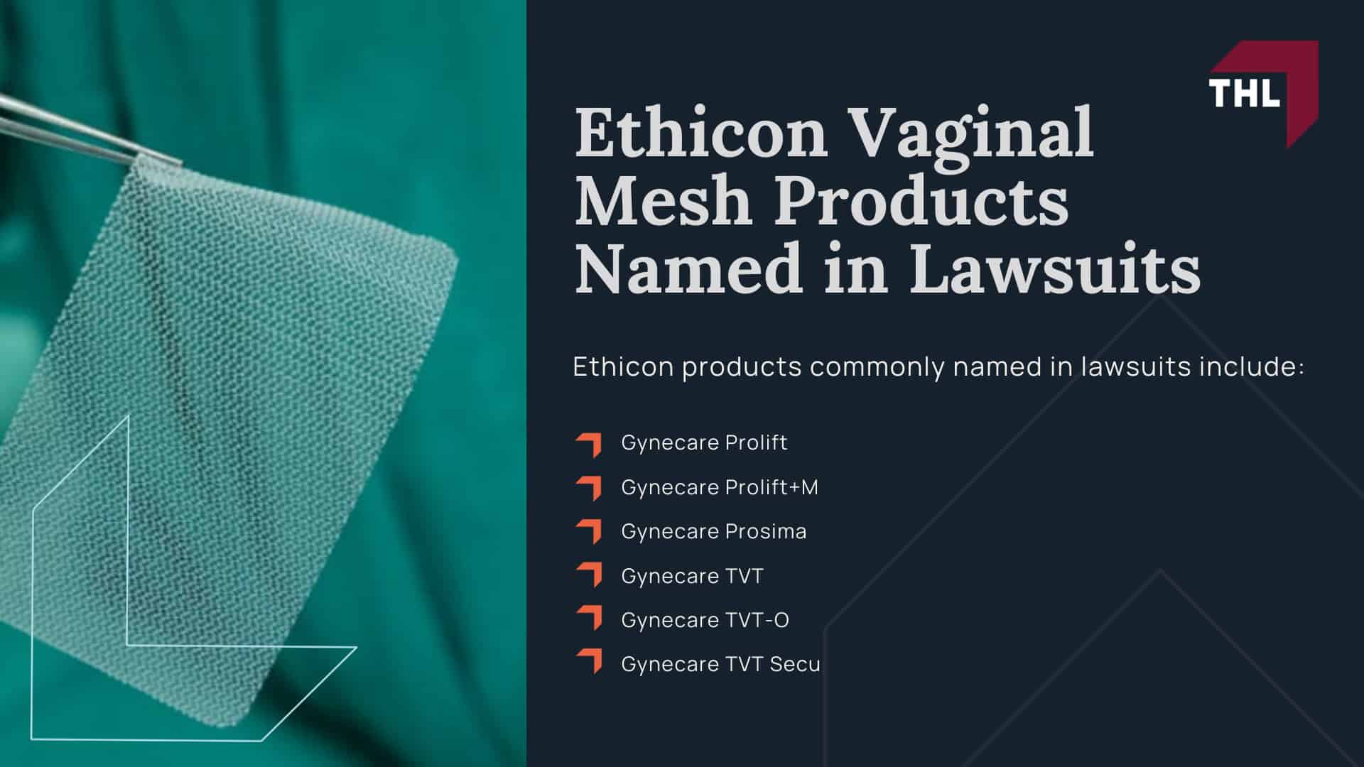 Ethicon Transvaginal Mesh Lawsuit - Ethicon Transvaginal Mesh Lawsuit Overview - torhoerman law; Ethicon Transvaginal Mesh Lawsuit - Ethicon Vaginal Mesh Products Named in Lawsuits - torhoerman law