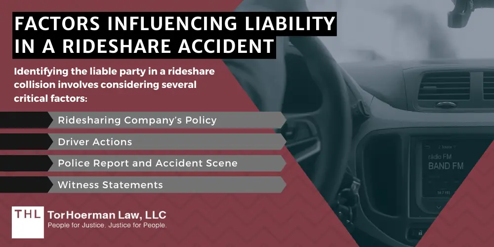 Rideshare Accident Liability Prevention & More; Types Of Rideshare Accidents_ Liability And Prevention; Determining Liability In A Rideshare Accident; Factors Influencing Liability In A Rideshare Accident