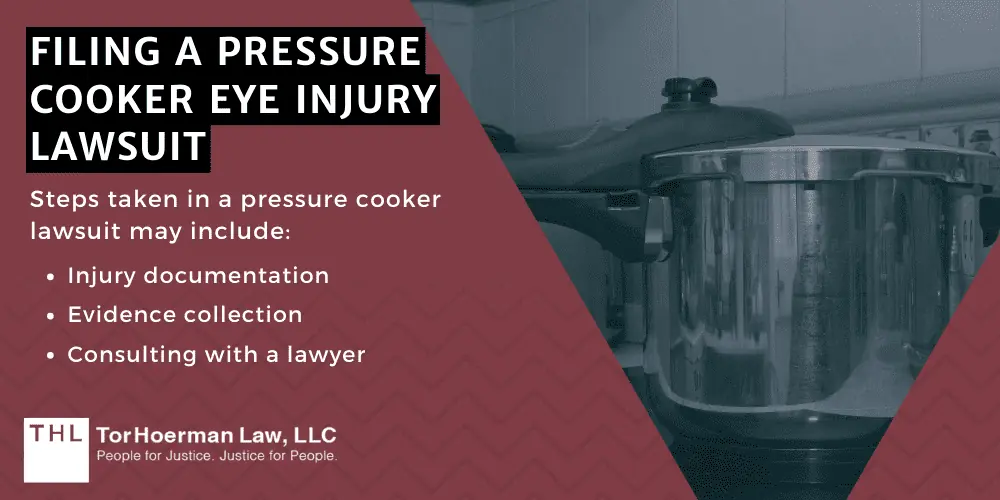 Filing A Pressure Cooker Eye Injury Lawsuit