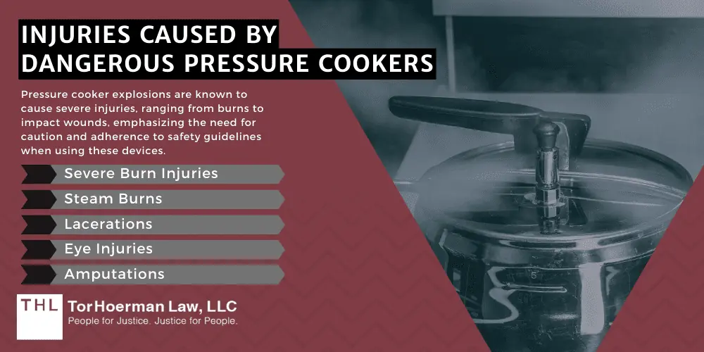 Injuries Caused By Dangerous Pressure Cookers