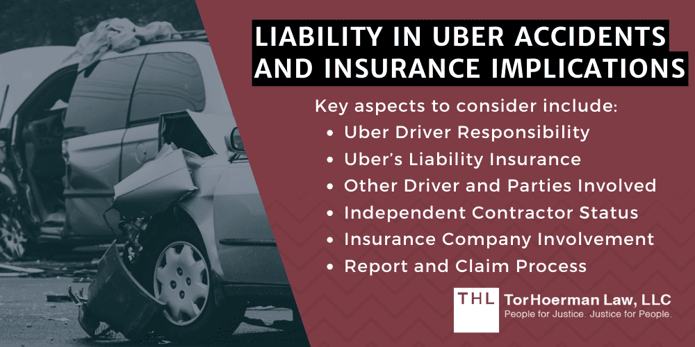 Uber Accident Liability Prevention & More; What Is An Uber Accident, And Who Is Liable; Liability In Uber Accidents And Insurance Implications