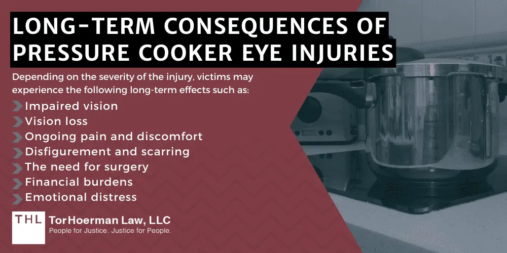 Long-Term Consequences of Pressure Cooker Eye Injuries