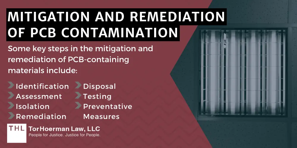 PCBs in Building Materials; PCB Exposure; Exposure to PCBs; PCBs in Schools; PCB Lawsuit; PCB Exposure Lawsuit; Polychlorinated Biphenyls PCBs; What Are Polychlorinated Biphenyls (PCBs); Examples And Applications Of PCBs In Building Materials; Routes Of Exposure To PCB Materials In School Buildings; Potential Health Implications Of PCB Exposure For Students, Faculty, And Staff; Mitigation And Remediation Of PCB Contamination