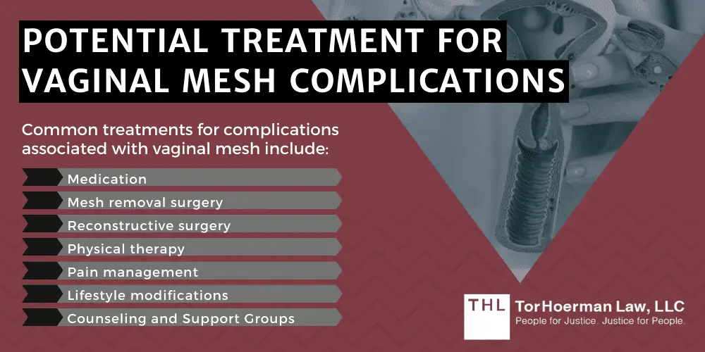 Transvaginal Mesh Complications; Transvaginal Mesh Injuries; Vaginal Mesh Complications; What Is Transvaginal Mesh; Potential Transvaginal Mesh Complications And Injuries; Potential Treatment For Vaginal Mesh Complications