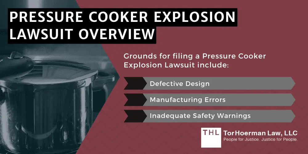 Pressure Cooker Explosion Lawsuit Overview