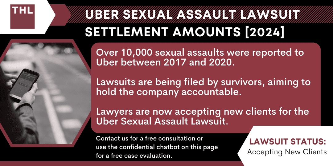 Uber Sexual Assault Lawsuit Settlement Amounts; Uber Sexual Assault Lawsuits; Uber Sexual Assault Lawyer; Uber Sexual Assaults; Uber Sexual Assault Claim; Uber Sexual Assault Settlements_ Projections and Estimations; How are Settlements Determined in Sexual Assault Cases; What is the Uber Sexual Assault Lawsuit; Do You Qualify to Sue Uber for Sexual Assault; TorHoerman Law_ Your Uber Sexual Assault Lawyer; Uber Sexual Assault Lawsuit Settlement Amounts - Uber Sexual Assault Settlements_ Projections and Estimations - torhoerman law; Uber Sexual Assault Lawsuit Settlement Amounts - How are Settlements Determined in Sexual Assault Cases_ - torhoerman law; Uber Sexual Assault Lawsuit Settlement Amounts - What is the Uber Sexual Assault Lawsuit_ - torhoerman law; Uber Sexual Assault Lawsuit Settlement Amounts - An Overview of the Uber Sexual Assault MDL - torhoerman law; Uber Sexual Assault Lawsuit Settlement Amounts - What Has Uber’s Response Been to the Sexual Assault Cases_ - torhoerman law; Uber Sexual Assault Lawsuit Settlement Amounts - Do You Qualify to Sue Uber for Sexual Assault_ - torhoerman law; Uber Sexual Assault Lawsuit Settlement Amounts - TorHoerman Law_ Uber Sexual Assault Lawyers - torhoerman law