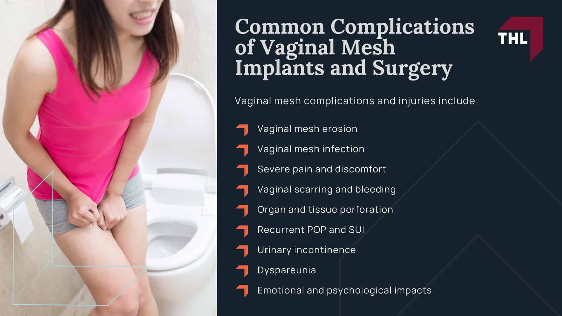 Understanding Vaginal Mesh Surgery; Common Complications of Vaginal Mesh Implants and Surgery
