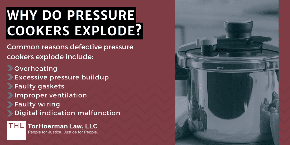 Pressure Cooker Injuries; Pressure Cooker Lawsuit; Pressure Cooker Explosion Lawsuit; Instant Pot Explosion Lawsuit; Injuries Caused By Dangerous Pressure Cookers; What You Need To Know About Pressure Cookers; Why Do Pressure Cookers Explode