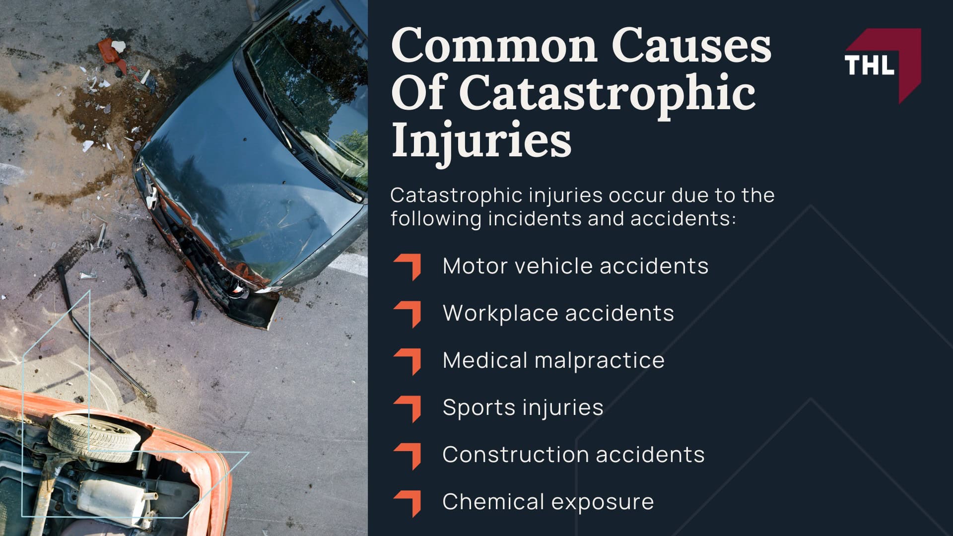 Common Causes Of Catastrophic Injuries