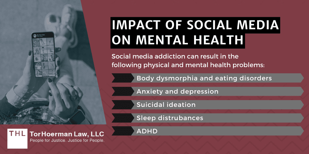 Social Media Addiction Lawsuits; Social Media Addiction Lawsuit; Social Media Mental Health Lawsuit; An Overview Of Eating Disorders And Social Media; Overview Of Social Media Addiction Lawsuits; Impact Of Social Media On Mental Health