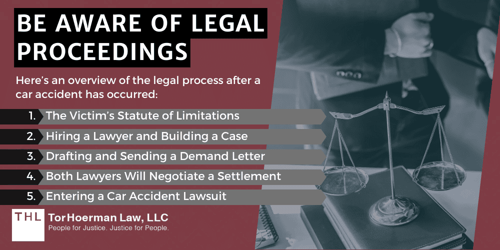 Be Aware Of Legal Proceedings