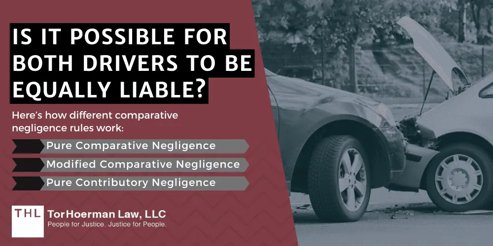 car accident lawsuit; car accident attorney; car accident victims; personal injury claim; car accident lawyer; Seek Legal Representation; What Should You Look For In An Auto Accident Defense Attorney; How Can An Auto Accident Defense Attorney Help You; Understand Your Liability; Determining Liability In A Car Accident; Is It Possible For Both Drivers To Be Equally Liable