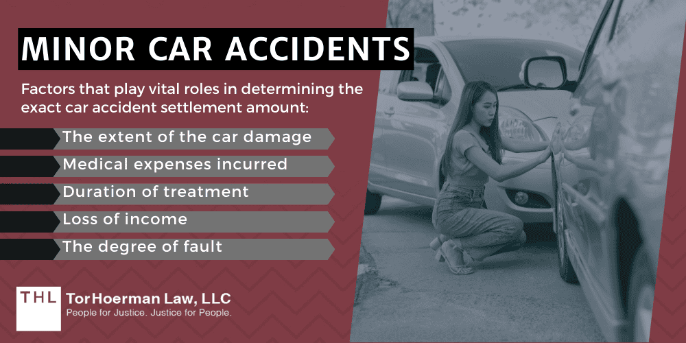 Minor Car Accidents