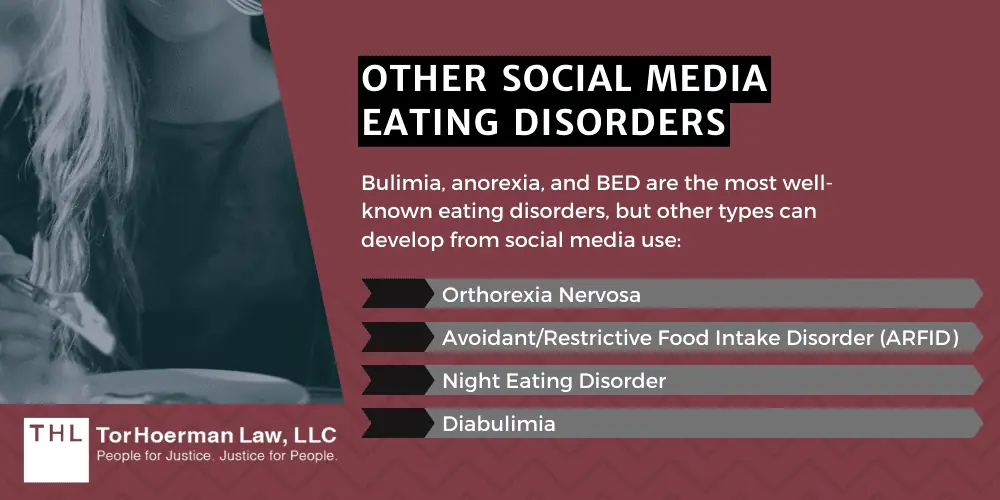 Other Social Media Eating Disorders