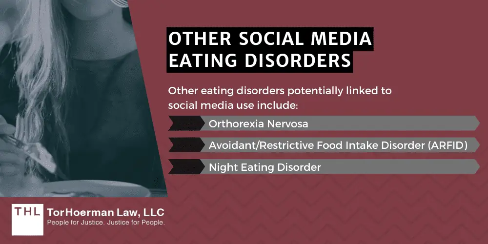 Other Social Media Eating Disorders