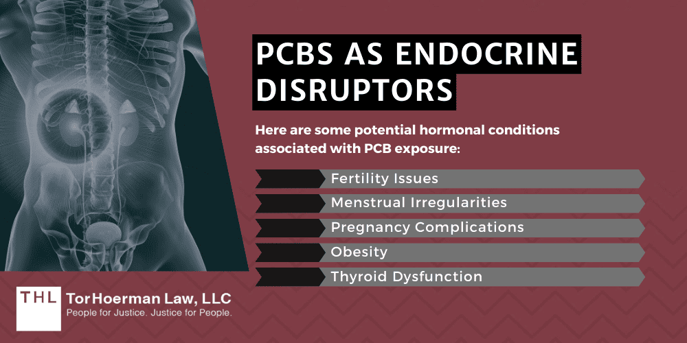 Long Term Effects of PCB Exposure; PCB Exposure Lawsuit; PCB Lawsuits; PCB Lawsuit; PCBs in Schools; Long-Term Health Effects Of PCB Exposure; PCBs Accumulate In The Body; Nervous System And Cognitive Effects; Potential Neurological Effects Of PCB Exposures; Potential Developmental Effects Of PCB Exposures; PCBs As Endocrine Disruptors