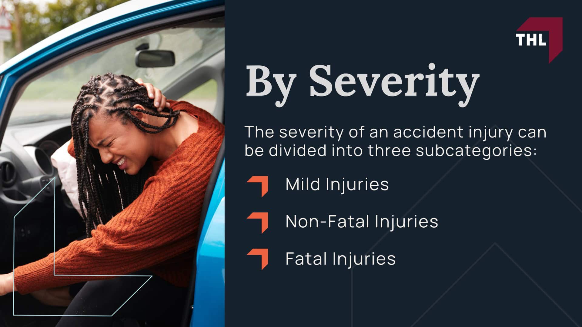 Different Types Of Car Accident Injuries