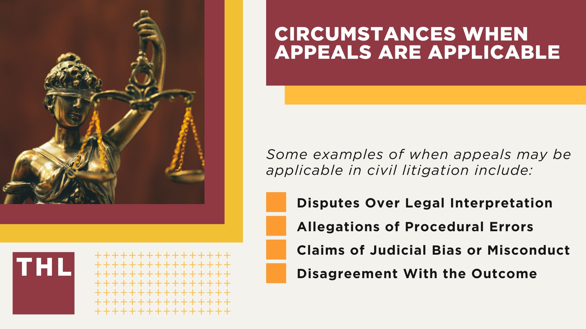 Circumstances When Appeals Are Applicable