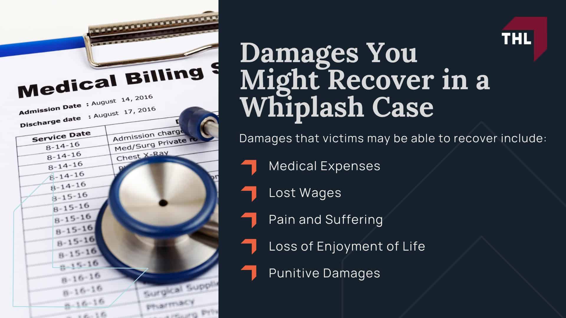 Damages You Might Recover in a Whiplash Case