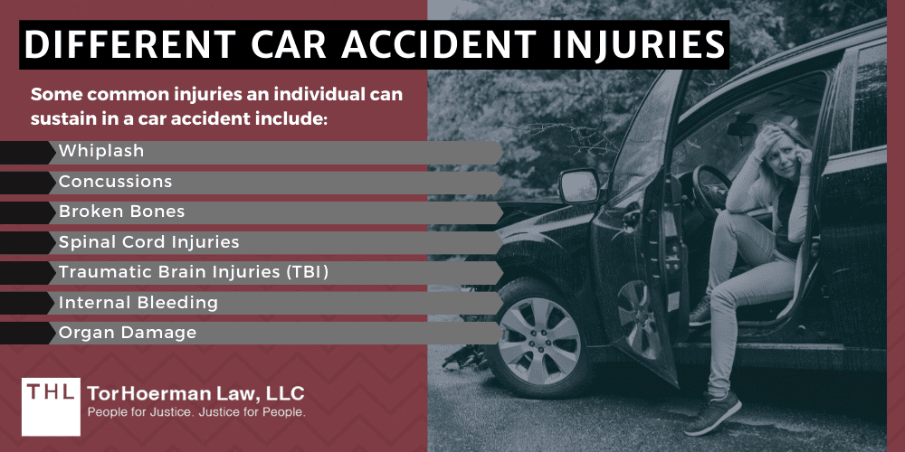 Different Car Accident Injuries
