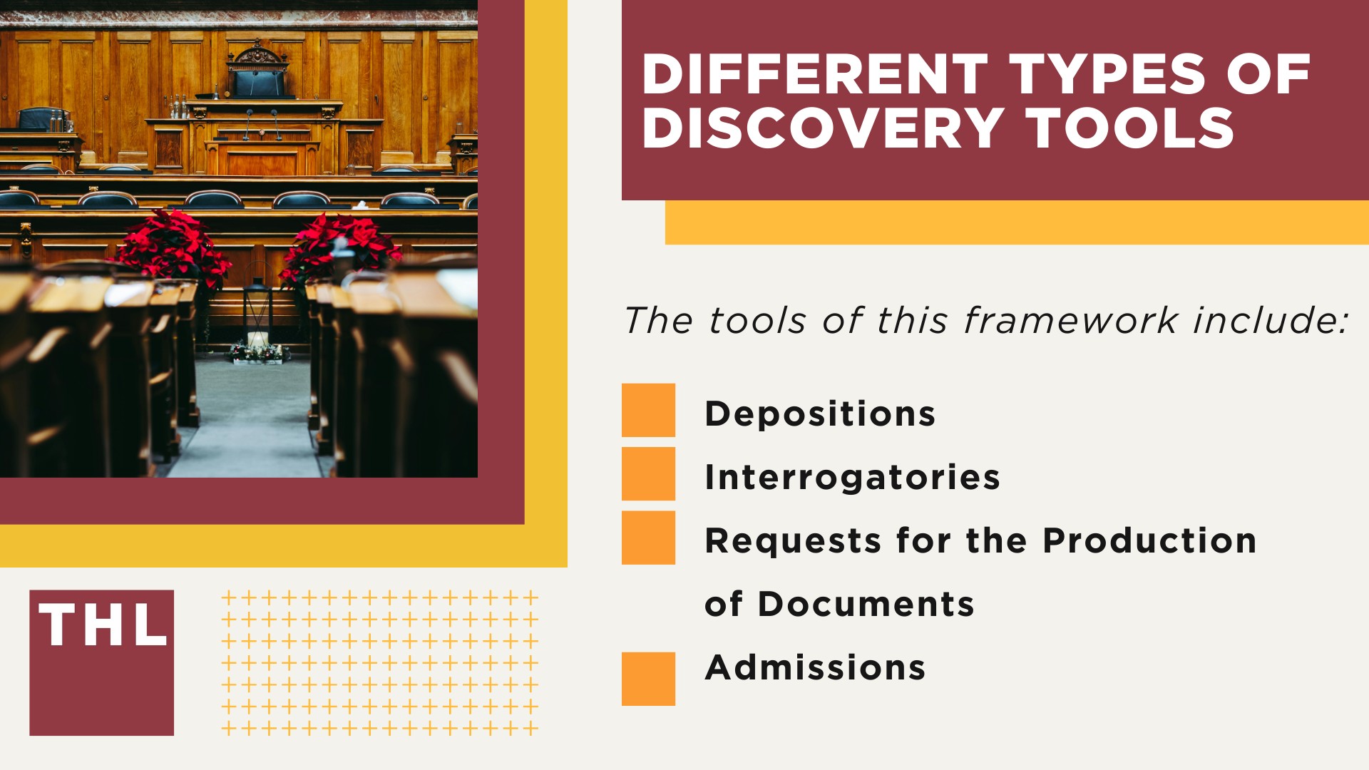 Different Types of Discovery Tools
