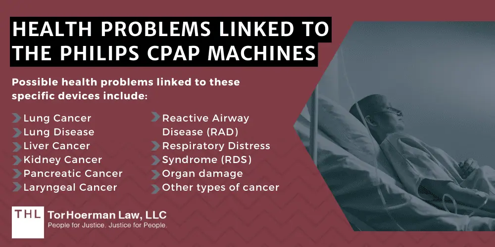 Philips CPAP Lawsuit Settlement Amounts and Payout Information; Philips CPAP Lawsuit Settlement Amounts; Philips CPAP Settlement; Overview Of The Philips CPAP Lawsuits; Philips CPAP Lawsuit Settlement Amounts and Payout Information; Philips CPAP Lawsuit Settlement Amounts; Philips CPAP Settlement; Overview Of The Philips CPAP Lawsuits