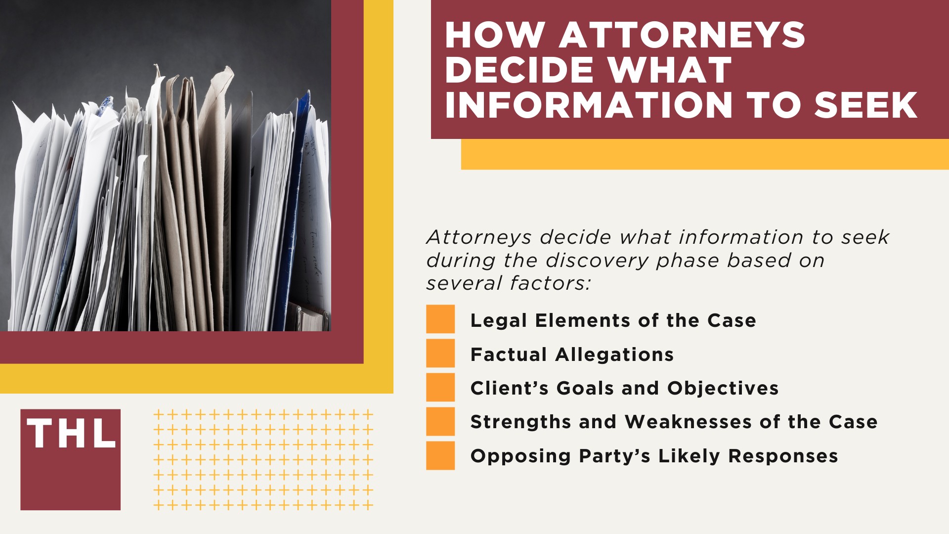 How Attorneys Decide What Information To Seek