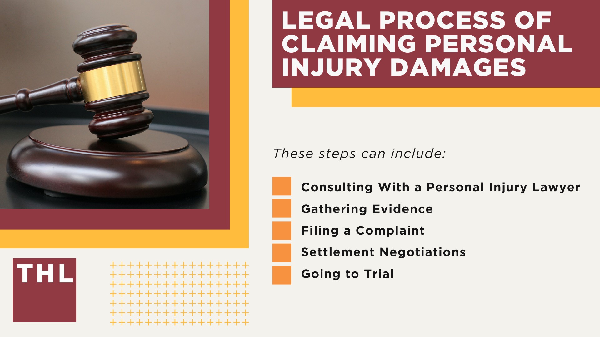 What Are Damages in a Personal Injury Case; Types of Damages in Personal Injury Cases; Economic Damages in Personal Injury Cases; Non-Economic Damages in Personal Injury Cases; Punitive Damages in Personal Injury Cases; Common Personal Injury Case Types; How Are Personal Injury Damages Calculated; Calculating Economic Damages; Legal Process of Claiming Personal Injury Damages