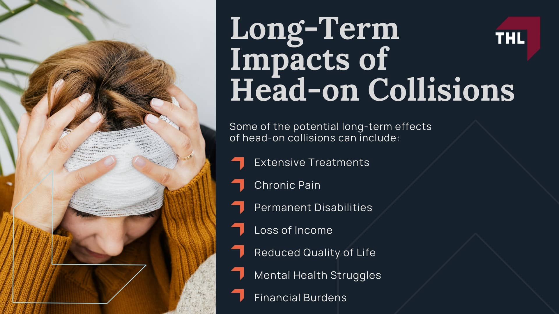 Long-Term Impacts of Head-on Collisions