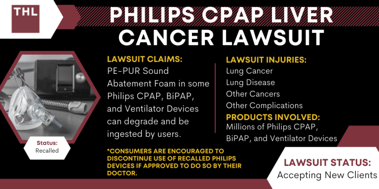 Philips CPAP Liver Cancer Lawsuit; Philips CPAP Lawsuit; Philips CPAP Lawsuits; Philips CPAP Machines Potentially Linked To Liver Cancer; Health Problems Potentially Linked To The Philips CPAP Recall; An Overview Of The Philips CPAP Recall And Subsequent Legal Action; Do You Qualify For The Philips CPAP Liver Cancer Lawsuit