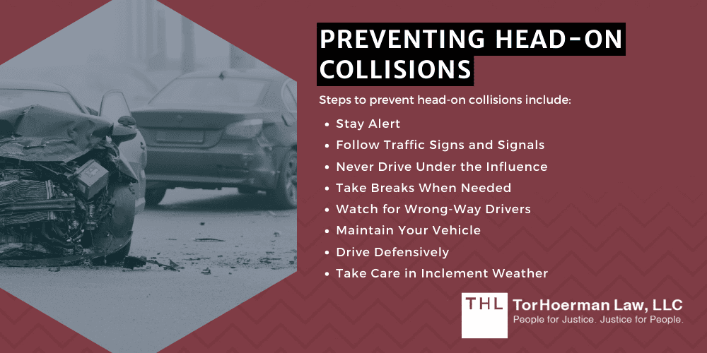 Preventing Head-On Collisions