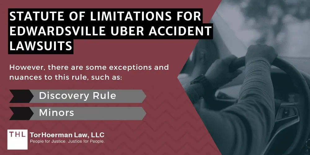 Statute Of Limitations For Edwardsville Uber Accident Lawsuits