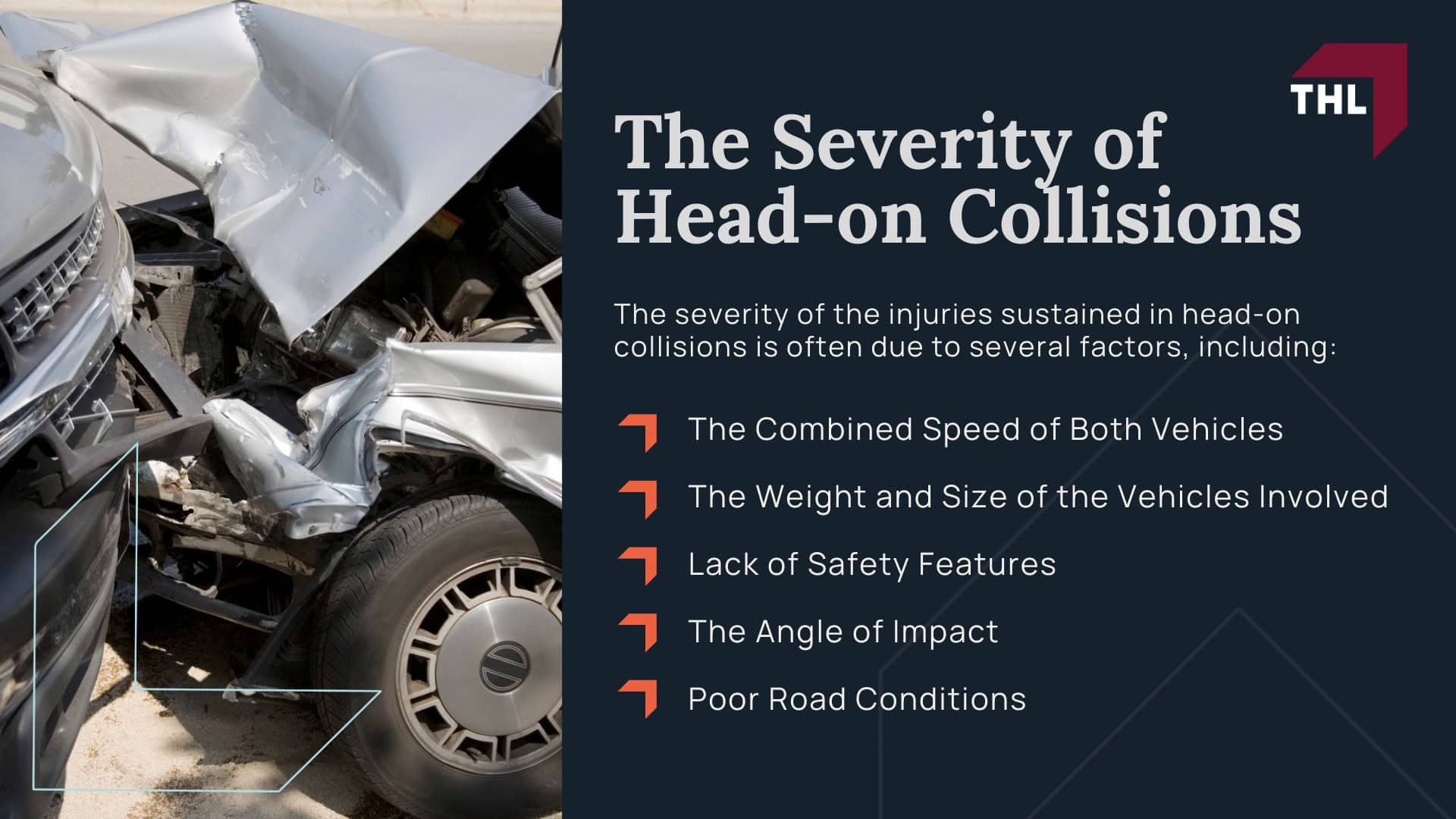 The Severity of Head-on Collisions