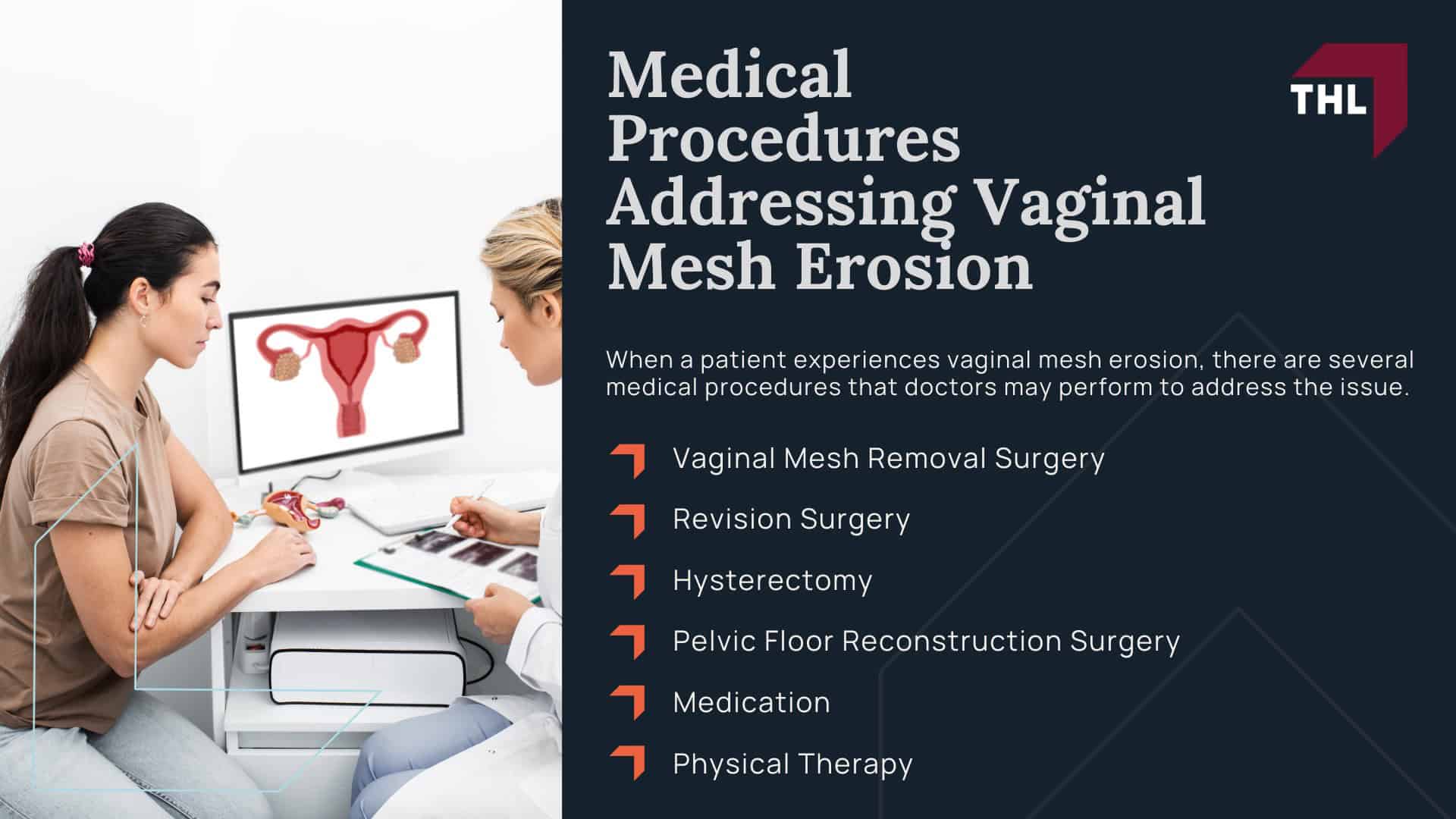 Vaginal Mesh Erosion Lawsuit - Vaginal Mesh and Its Uses - torhoerman law; Vaginal Mesh Erosion Lawsuit - Vaginal Mesh Erosion - torhoerman law; Vaginal Mesh Erosion Lawsuit - Impact of Vaginal Mesh Erosion on Patients - torhoerman law; Vaginal Mesh Erosion Lawsuit - Other Vaginal Mesh Injuries - torhoerman law; Vaginal Mesh Erosion Lawsuit - Medical Procedures Addressing Vaginal Mesh Erosion - torhoerman law