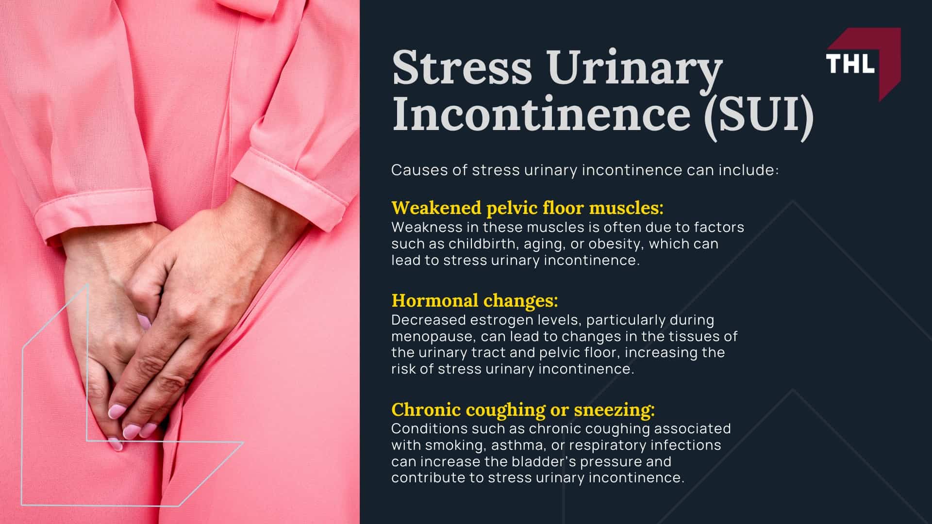 Vaginal Mesh Infection Lawsuit - What Is Vaginal Mesh - torhoerman law; Vaginal Mesh Infection Lawsuit - Pelvic Organ Prolapse (POP) - torhoerman law; Vaginal Mesh Infection Lawsuit - Stress Urinary Incontinence (SUI) - torhoerman law