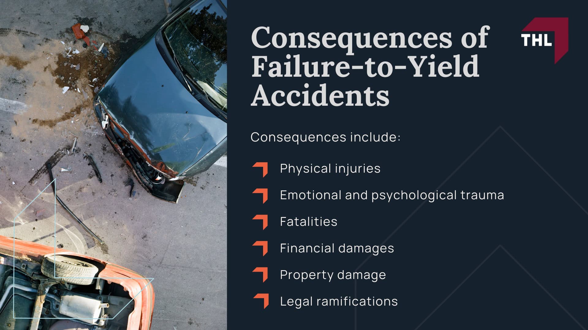 Consequences of Failure-to-Yield Accidents