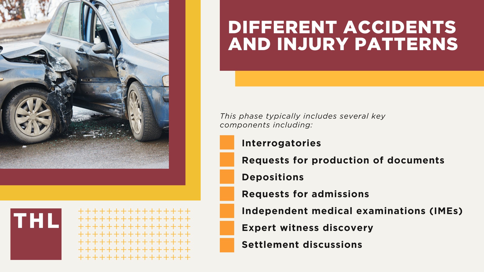 Common Car Accident Injuries; The Catastrophic and Lasting Impact of Car Crash Injuries; Different Accidents and Injury Patterns